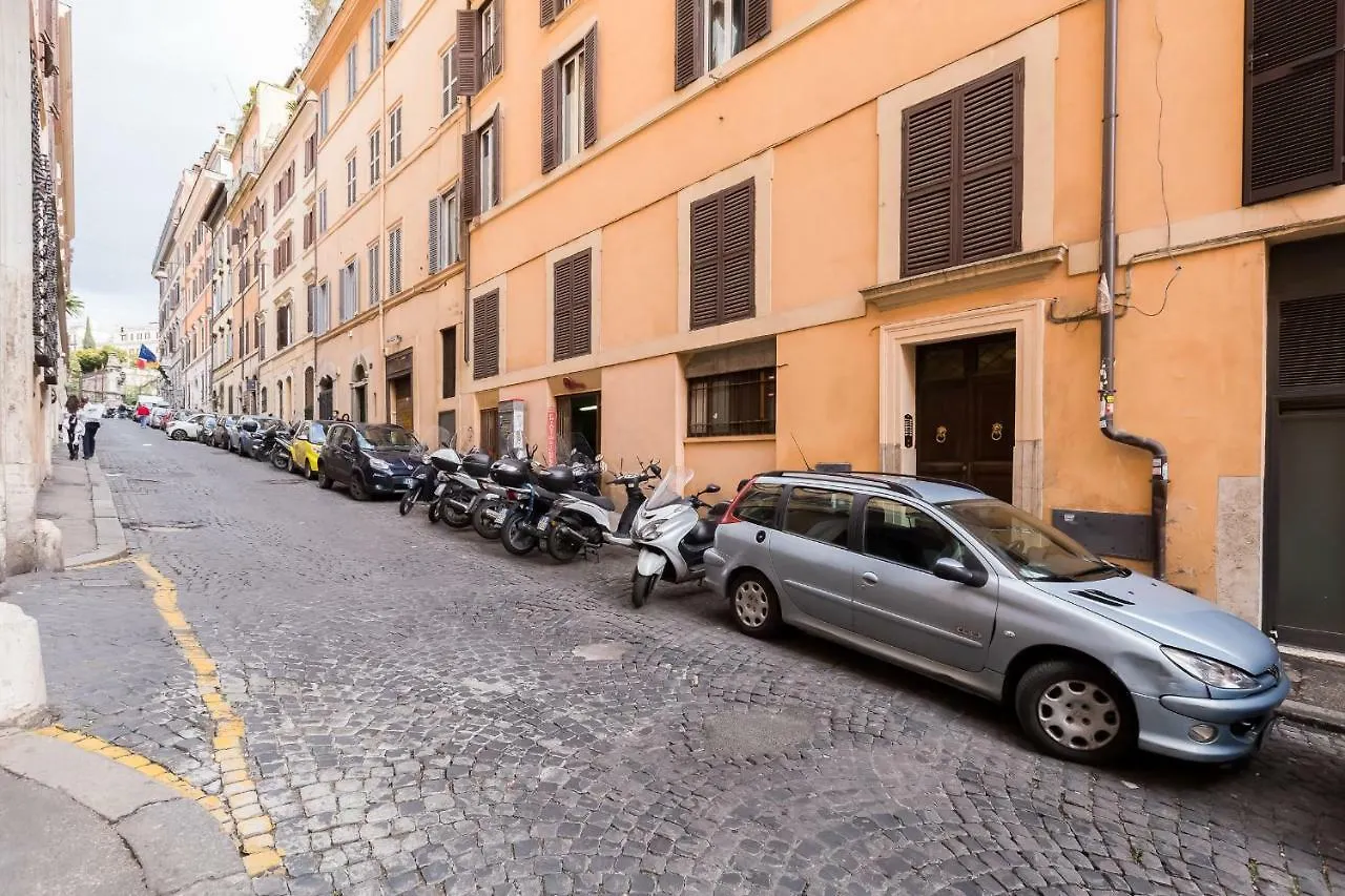 Trevi Area Penthouse Apartment Rome Italy